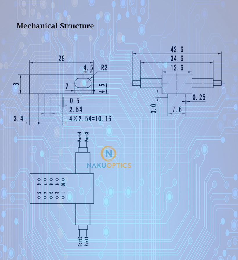 PM optical switch
